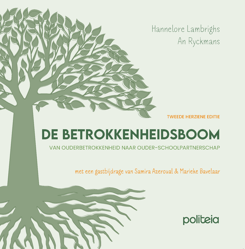 De betrokkenheidsboom (kopie)