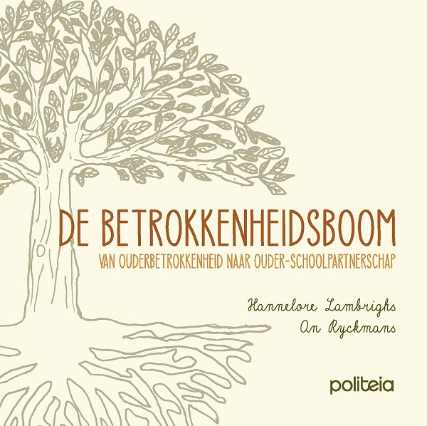 De betrokkenheidsboom