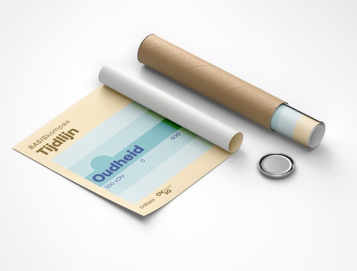 BASISkompas | Tijdsband